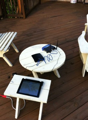 Node, AP, and iPad on dock